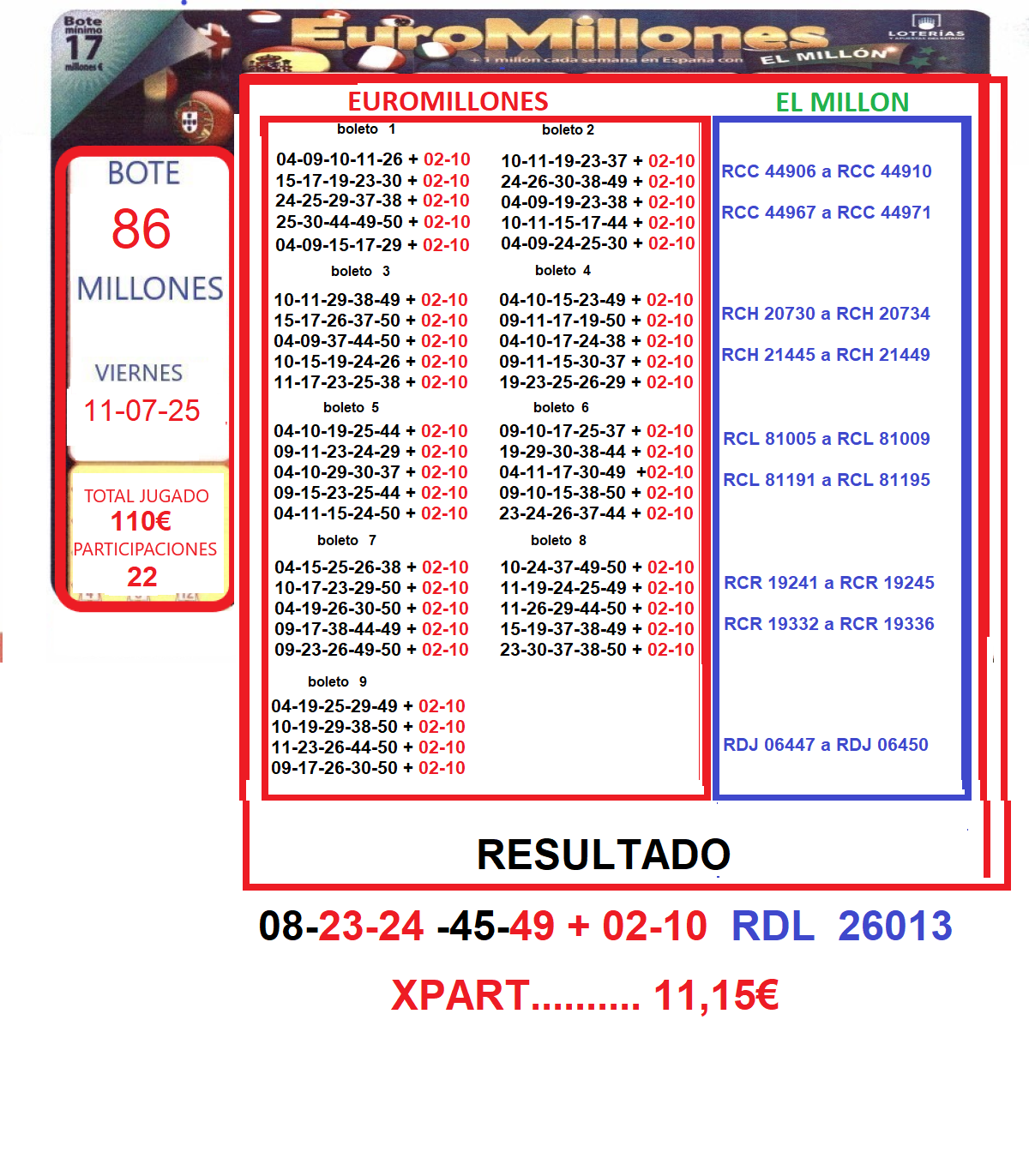 Imagen 1 para promocionar la tienda admon125 santjordi BCN