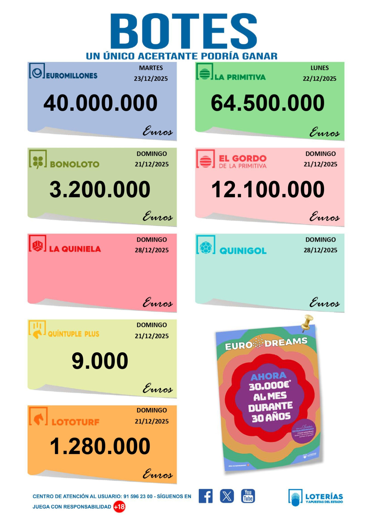  Imagen 6para promocionar la tienda El timple dorado