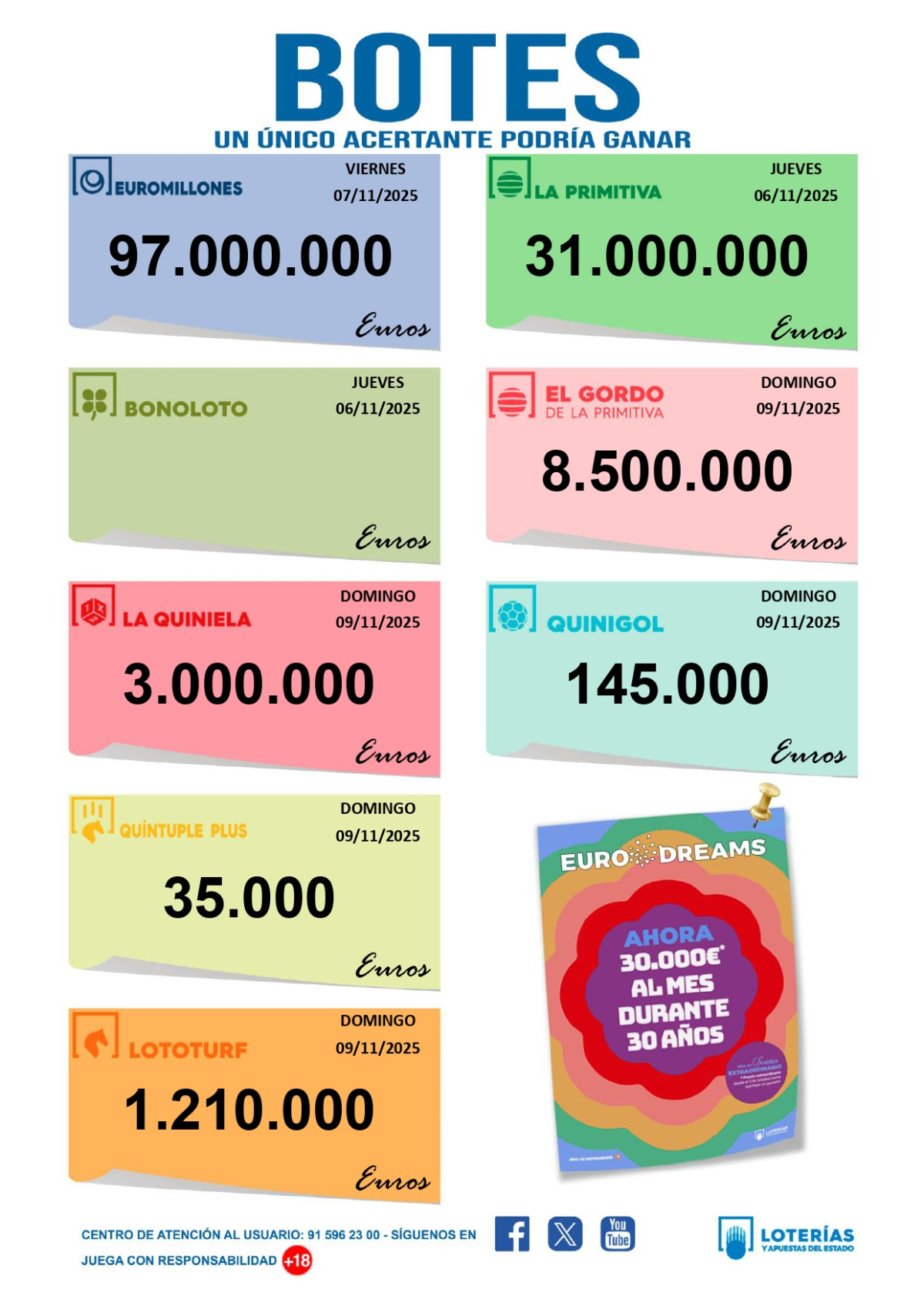  Imagen 4para promocionar la tienda El timple dorado