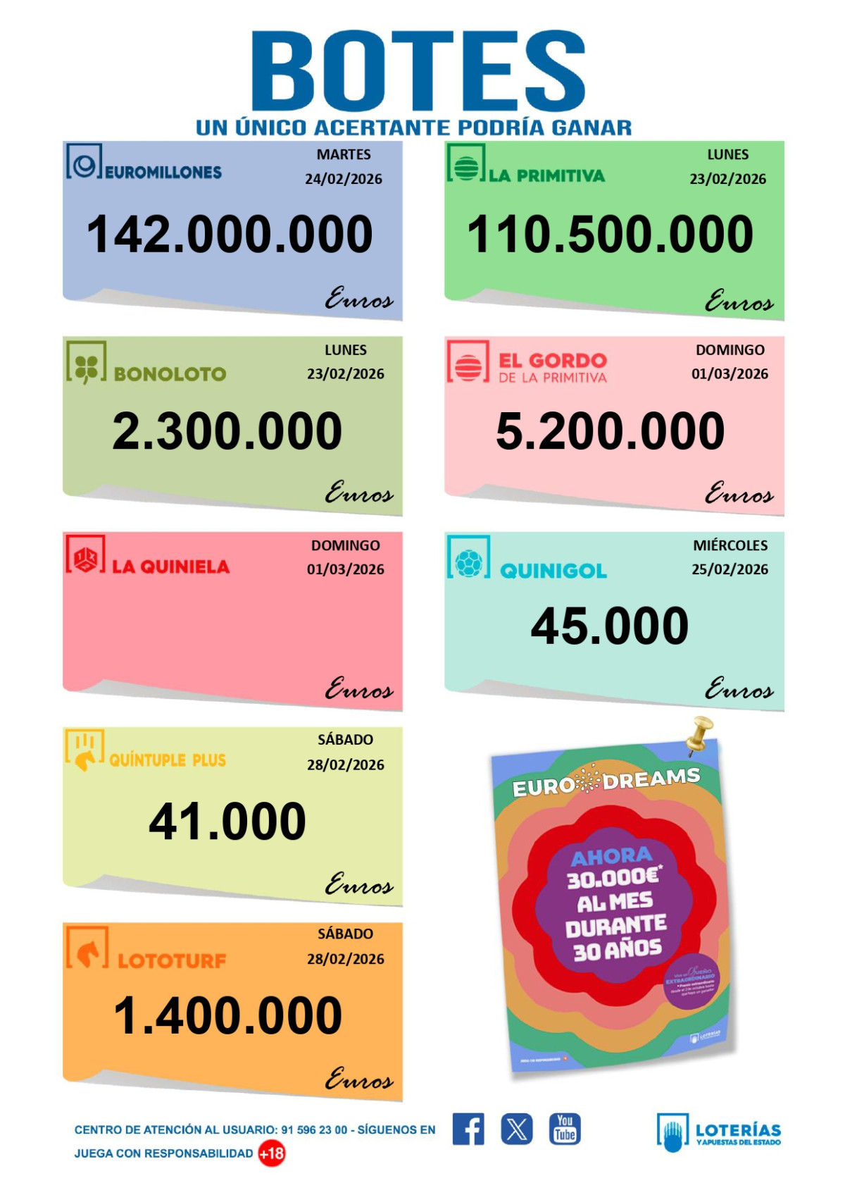  Imagen 7para promocionar la tienda El timple dorado