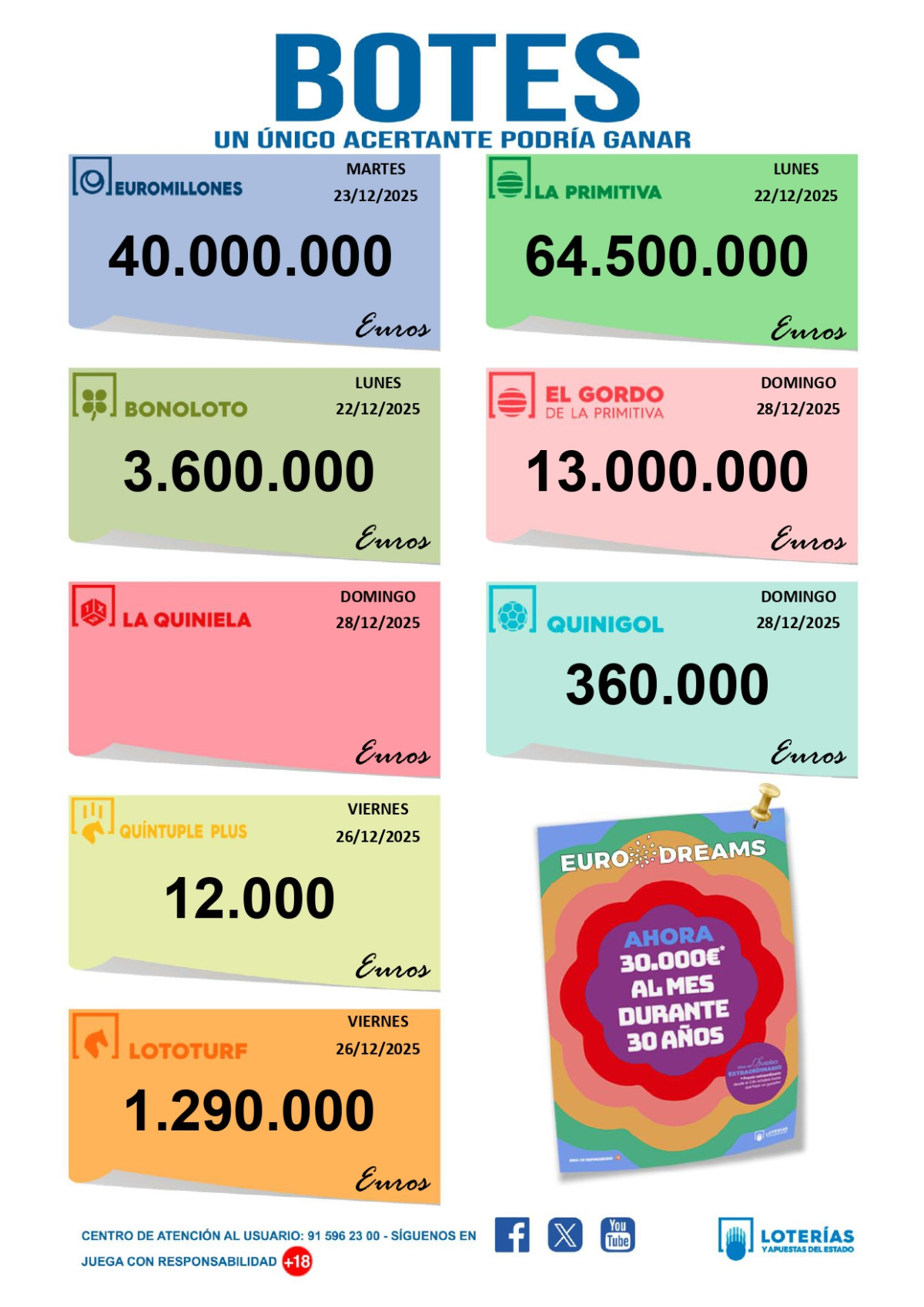  Imagen 7para promocionar la tienda El timple dorado