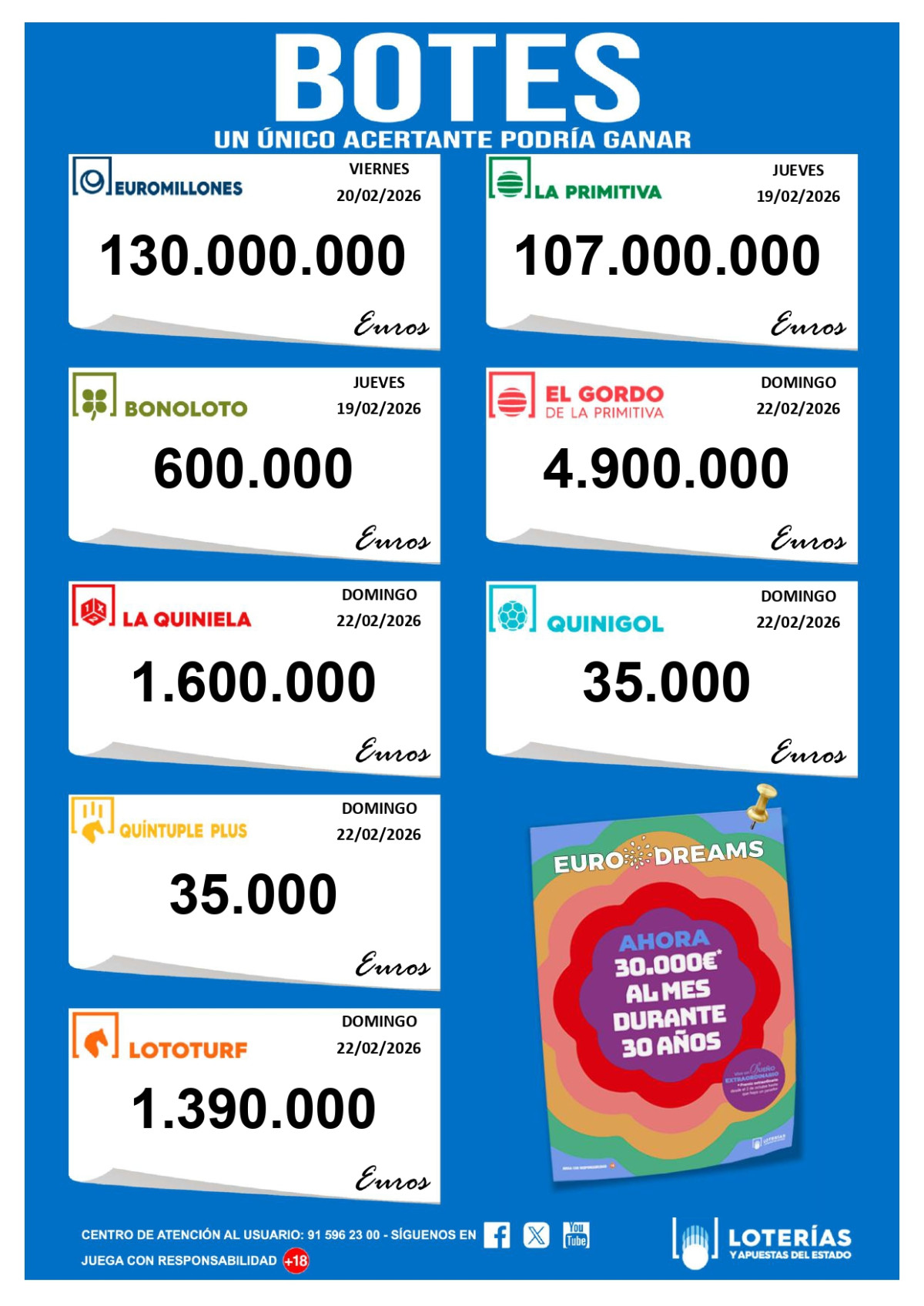  Imagen 7para promocionar la tienda El timple dorado