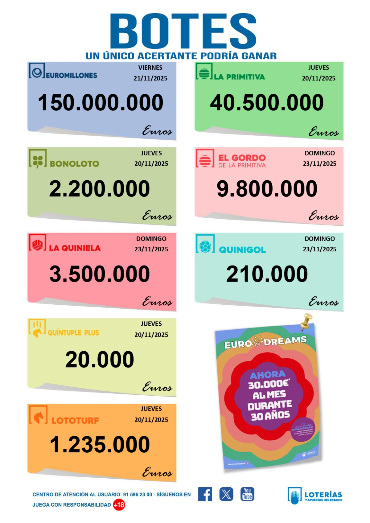  Imagen 4para promocionar la tienda El timple dorado