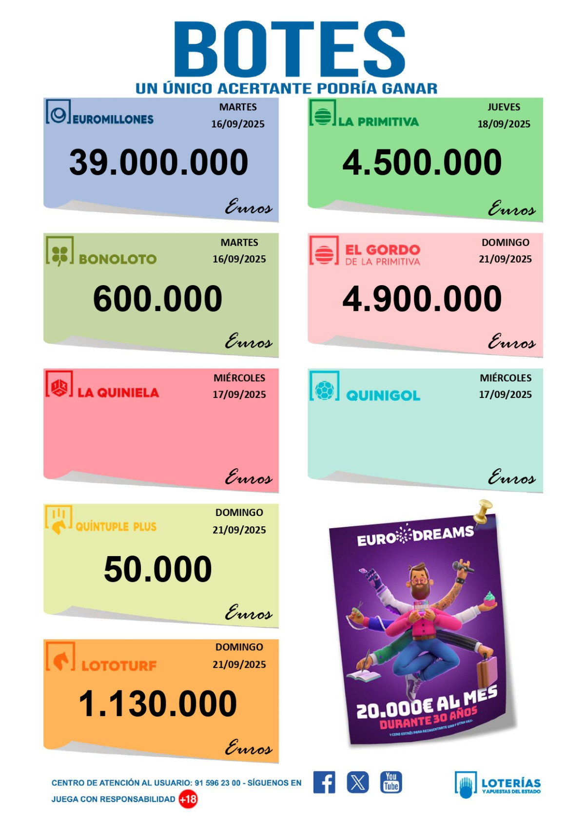  Imagen 4para promocionar la tienda El timple dorado