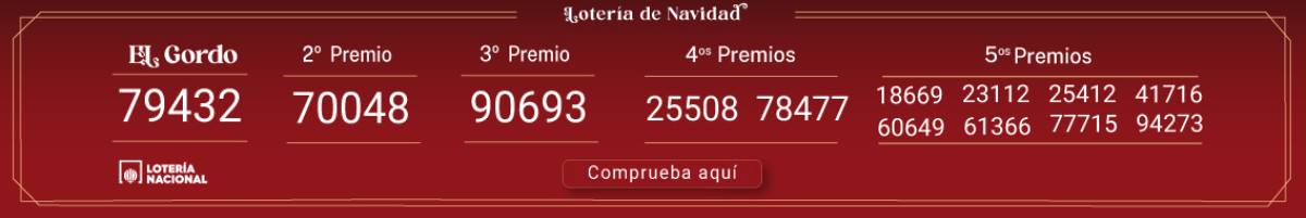  Ir a https://www.loteriasyapuestas.es/f/loterias/documentos/Loter%C3%ADa%20Nacional/listas%20de%20premios/SM_LISTAOFICIAL.A2025.S102.pdf,   Imagen 1 para promocionar la tienda Loteria-Aguilar-Madrid