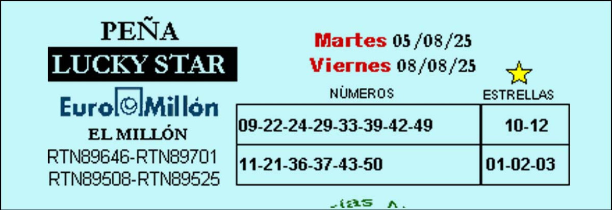 Imagen 1 para promocionar la tienda Loterias Nuria