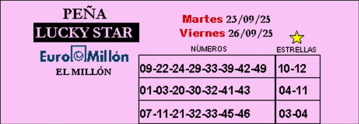    Imagen 2 para promocionar la tienda Loterias Nuria